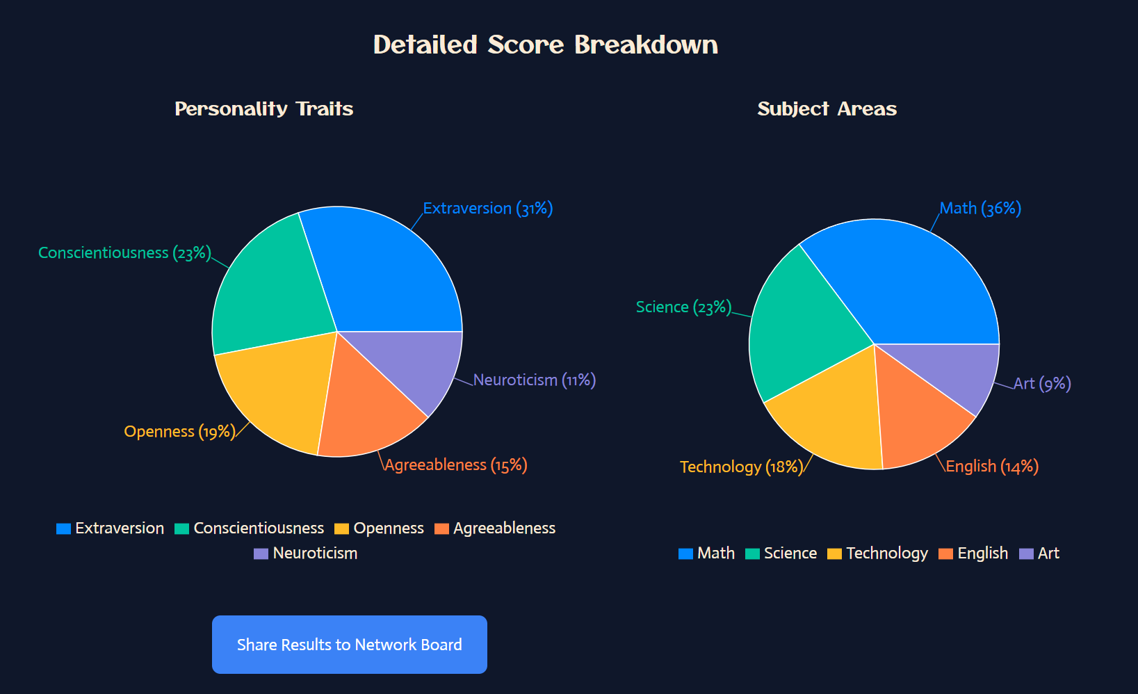 Steam Report v2 Screenshot B